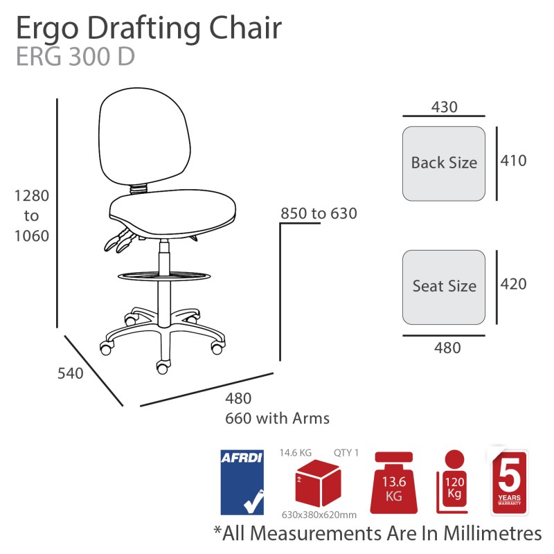 Ergo Drafting