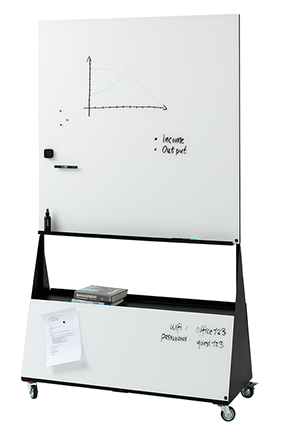 Naga Mobile Magnetic Glassboard